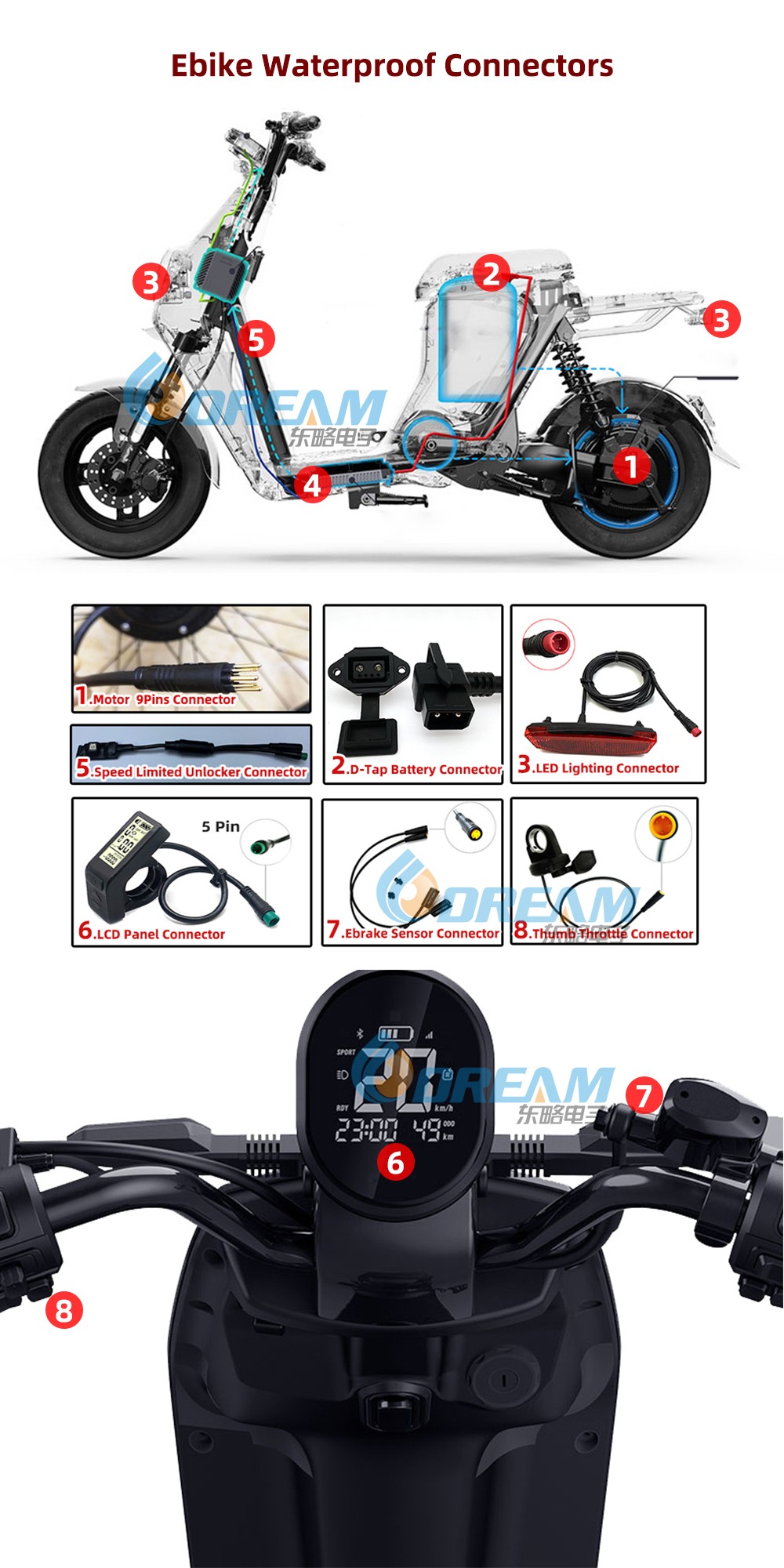 waterproof connector waterproof connector